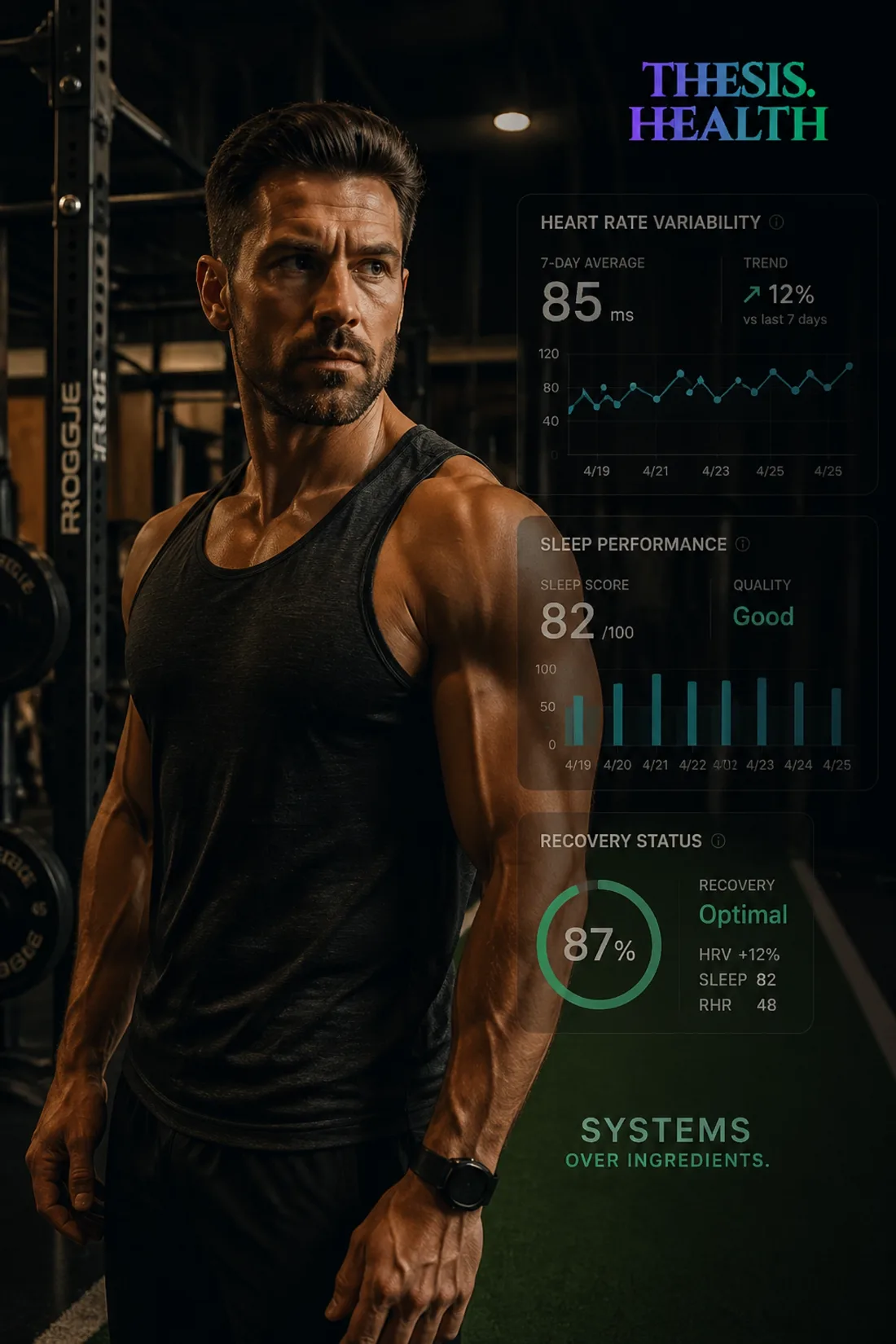 Systems over ingredients — biometric tracking with concierge coaching.